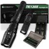 FLA-TK120X-KIT